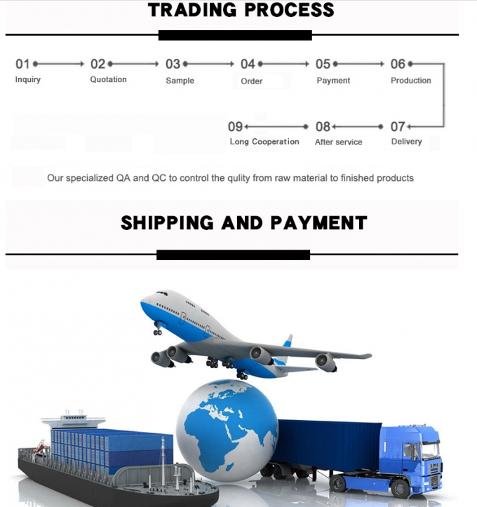 전기적으로 검정 선도 필름 고 저항성 PE 가방 및 TENS 전극을위한 항 정적 플라스틱 필름 5